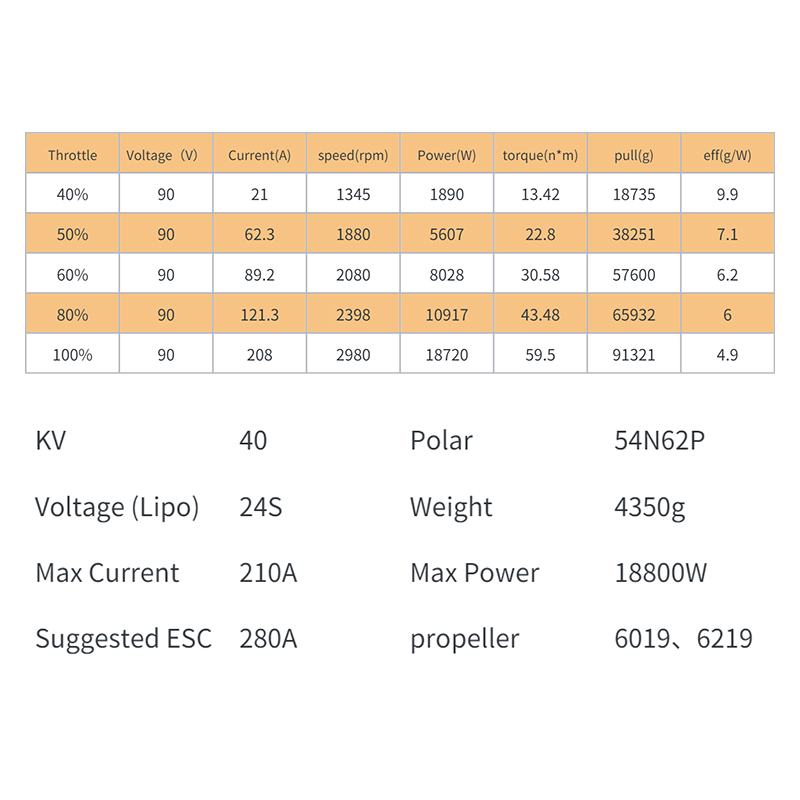XS183 KV40 Waterproof Brushles - огляд і ціна Drone Kit Waterproof